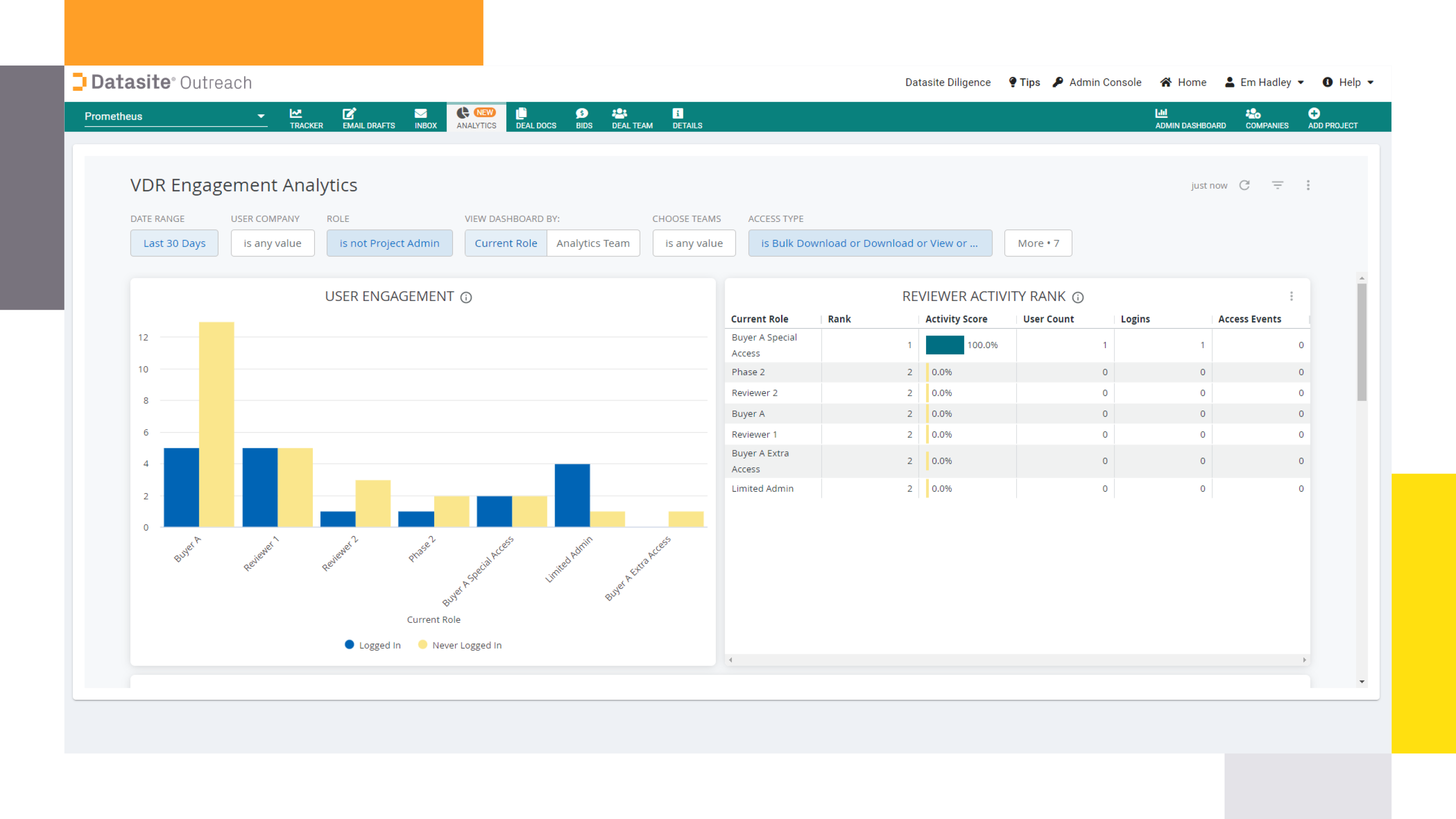 VDR provider Datasite Outreach™ VDR engagement analytics