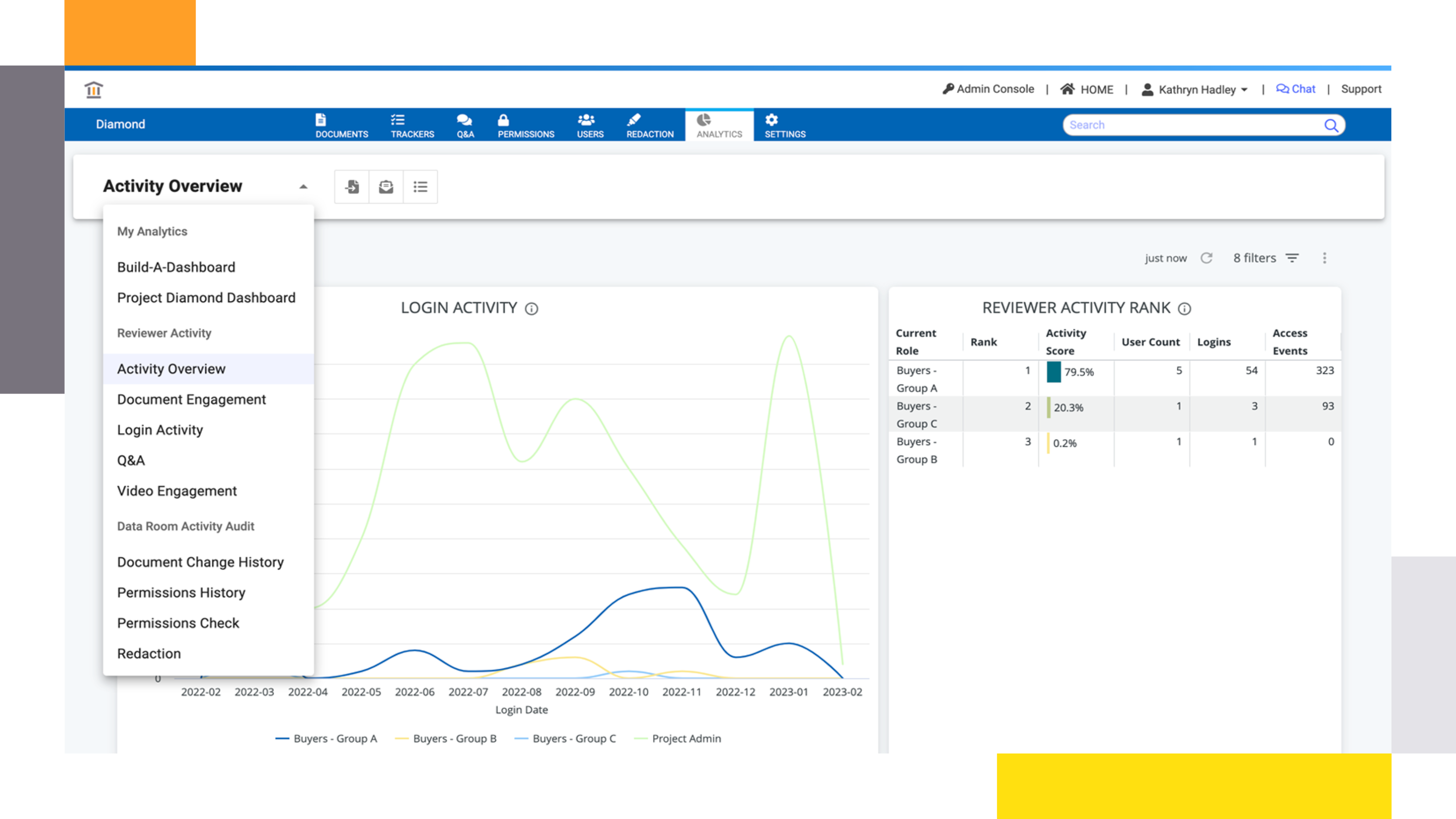 VDR provider Datasite activity overview