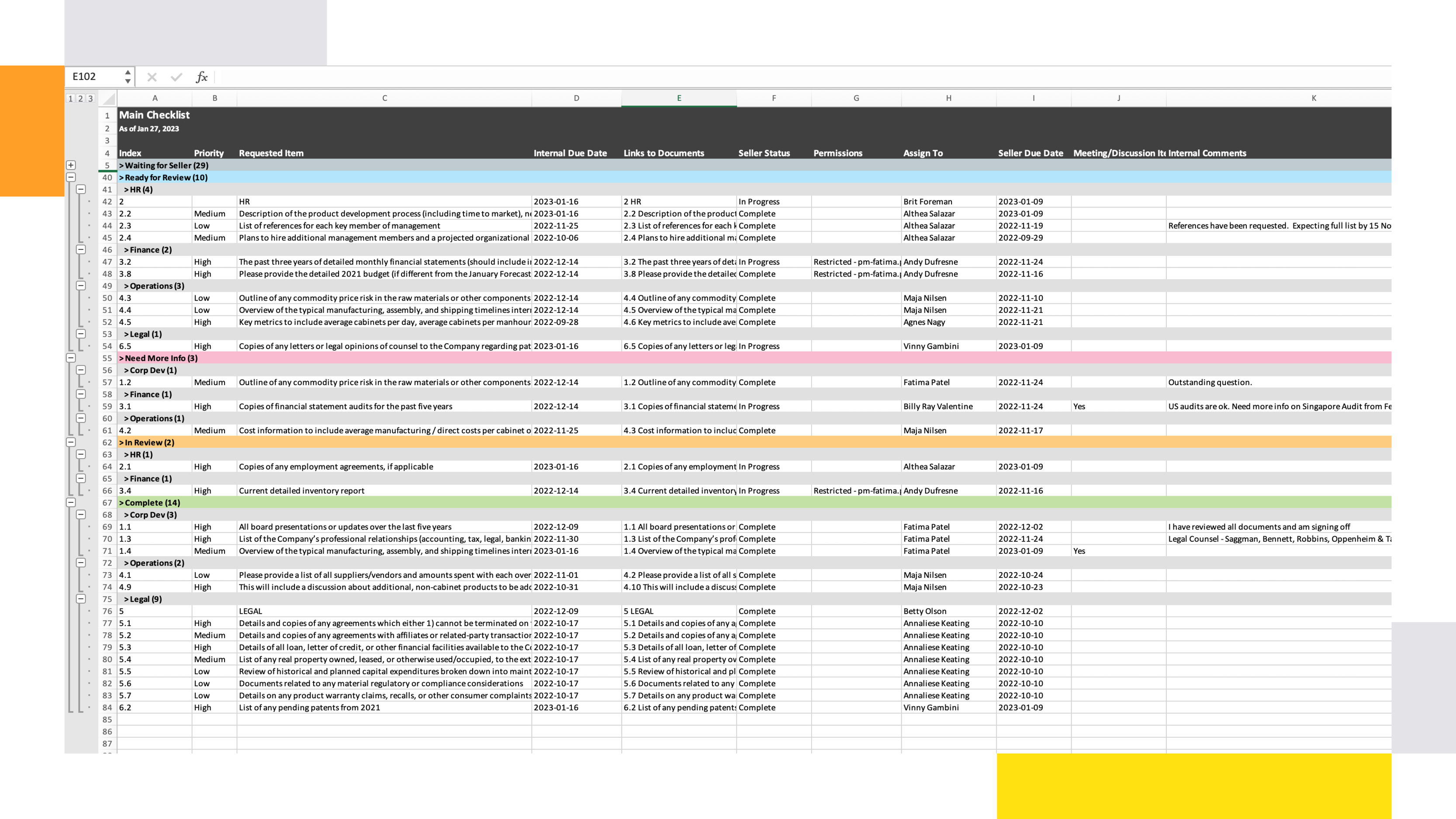 Secure data room provider Datasite main checklist