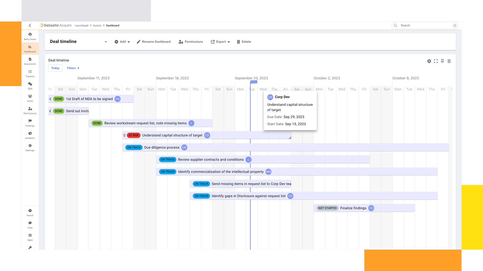 Secure data room provider Datasite Acquire™ deal timeline